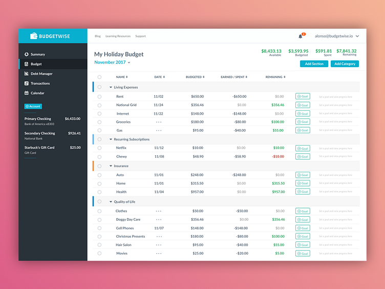 BudgetView (Community Edition), why does it fail BudgetView (Community Edition), troubleshooting import errors and data mismatches